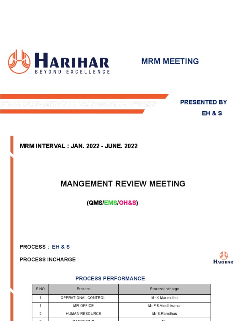 MRM Safety Review Report 2022 | PDF