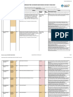 Dokumen Rekomendasi Perbaikan Hasil Evaluasi PDF