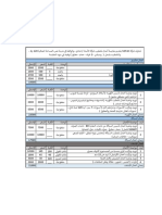 مقايسة عادية PDF