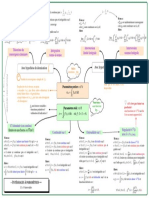 S14 Integrales A Parametres PDF