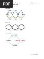 Chapter 4 - Length, Mass and Capacity PDF