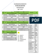 Jadwal KBM Ramadhan