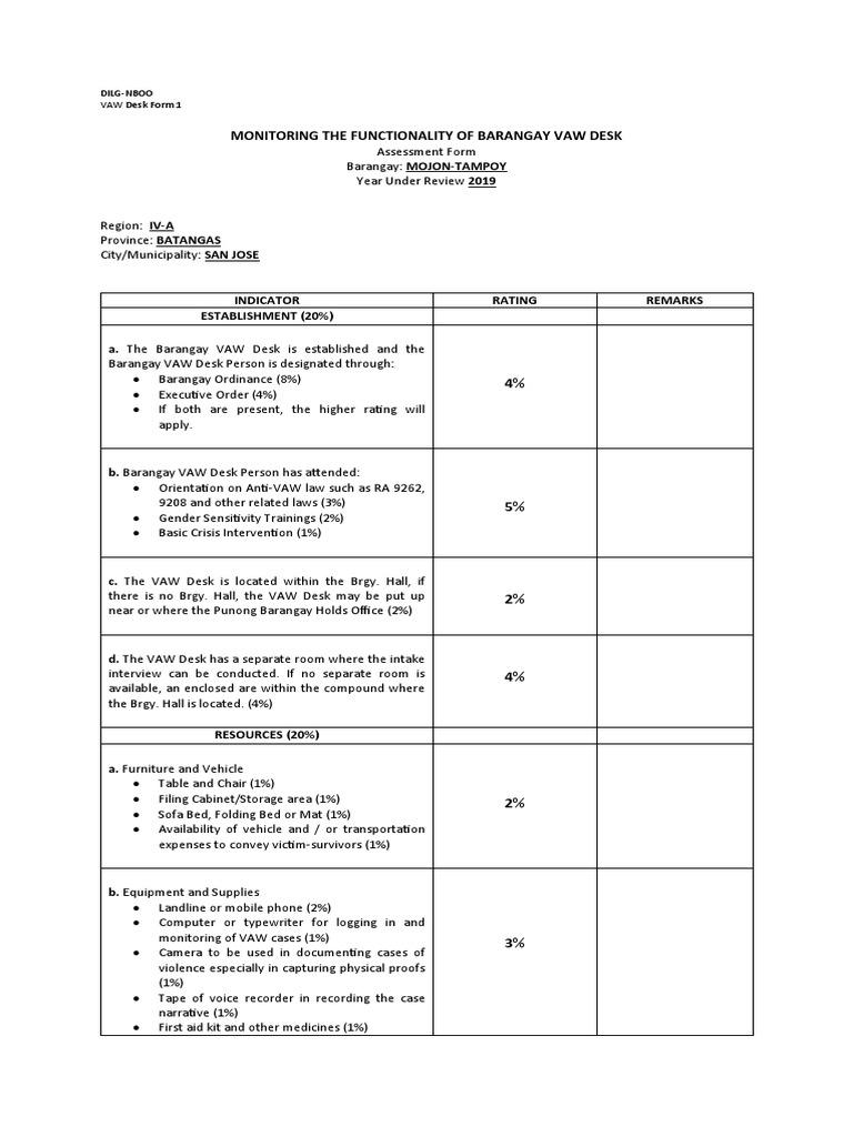 VAW Desk Functionality Assessment Report | PDF