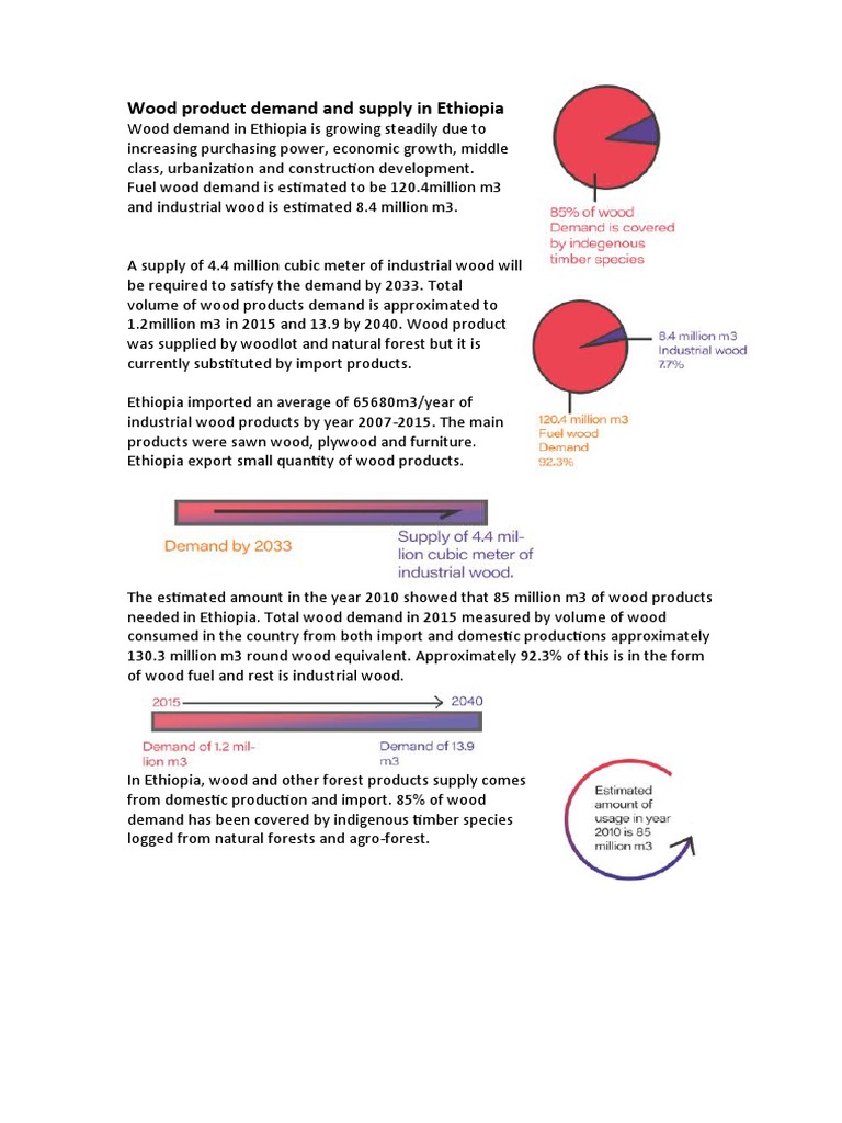 WOOD STORAGE SHED PRODUCT REVIEW AND REGIONAL BUSINESS FACTS REPORT 2026 visual data 2