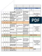 RUNDOWN - XLSX - WS NEUROFIS PDF