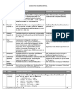 Marking Criteria