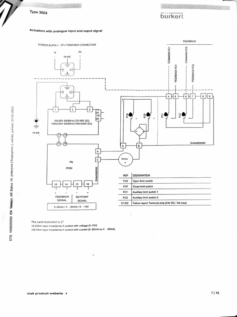 Burket Connection PDF | PDF
