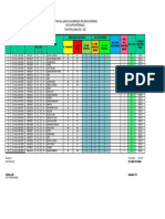 NILAI UJIAN PRAKTIK 2022 Word 2003