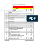 Kurs Bank Sampah 21 Pura