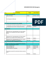 Implementasi SMK3 RH Di Site - HSE Program Matrix...