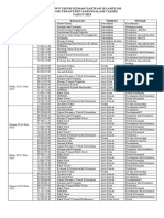 RUNDOWN KEMDA (2) Revisi