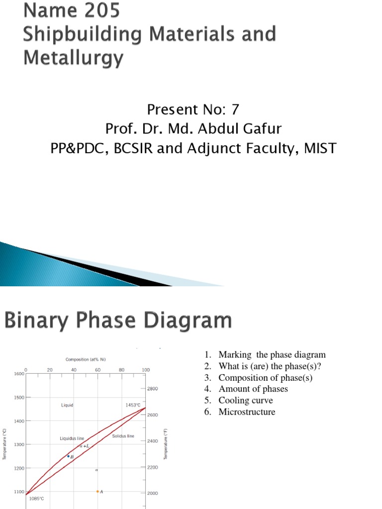Presentation7 Phase Diagram.pdf PDF