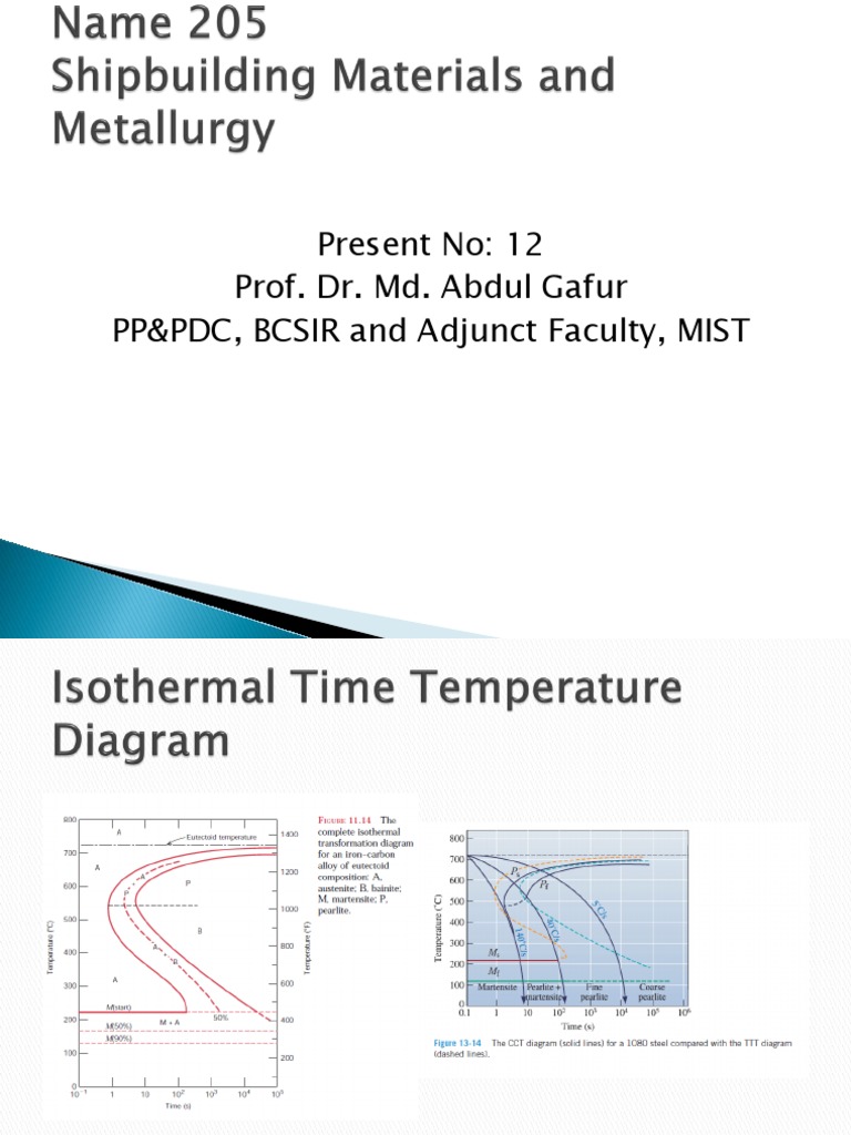 presentation12 Surface Treatment of Steel PDF