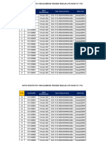 Batch Code For Two Year Classroom Program Regular (10Th Going To 11Th)