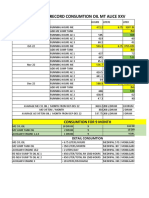 Record Consumtion Oil MT Alice XXV