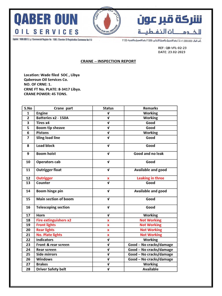 Crane - Inspection Report - 2023 PDF | PDF