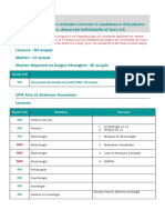 Candidatures - Étudiants - Hors - Ue - Individuels (Modification) PDF
