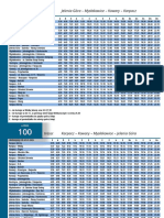 Linia 100 PDF