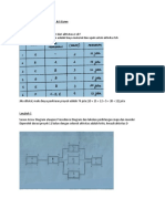 Contoh Pembuatan Barchart Dan Kurva S PDF