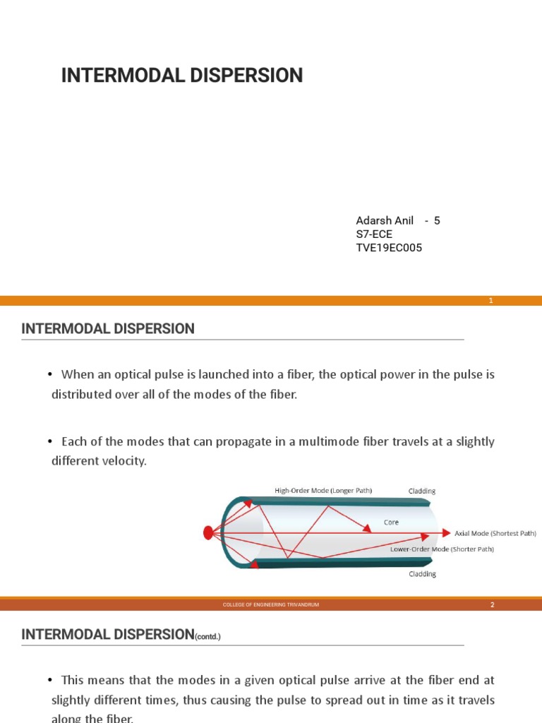 Ofc Intermodal Dispersion PDF