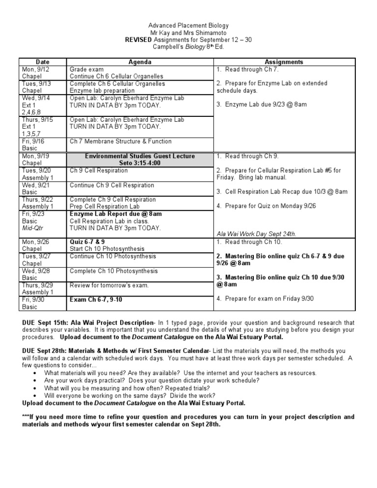 AP Bio Agenda 2 PDF