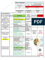 RICHARD REGIMEN DIETETICO DE INTERCAMBIO 2022 (Autoguardado) PDF