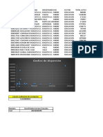 Coeficiente de Correlacion y Grafico de Dispersion PDF