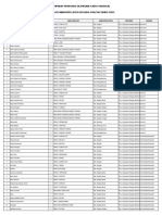 Prov. Kepulauan Bangka Belitung PDF