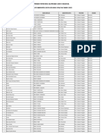 Prov. Sulawesi Tenggara PDF