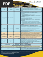 Grados UMNG 2025: Inscripciones y Fechas | PDF | Diploma