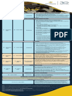 Calendario de Grados 2023-1