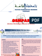 IKOMAT Gempar