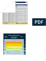 Situacion Portuaria TPMS 21.07.2022 PDF