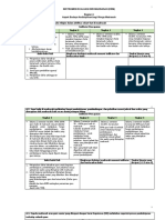 Instrumen Edm Manual PDF