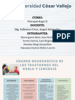 Cuadro Nosografico Semana 3 PDF
