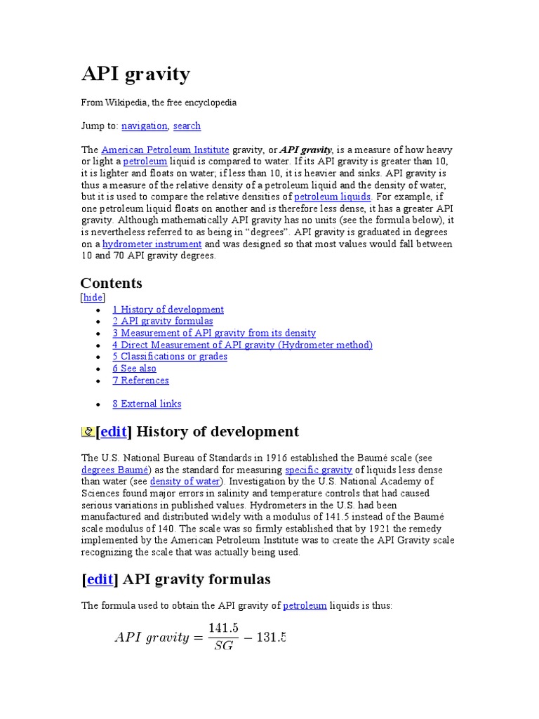 API Gravity PDF
