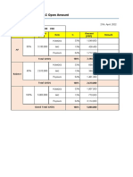 1.2 LC Face Value & Pay Back Schedule