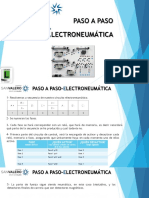 Metodo Paso A Paso PDF