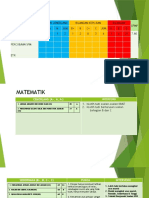 MATEMATIK.pptx