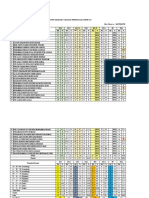 HCT5 Individu 2023 Sains Dan Matematik