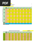 Borang HCT4 2022 MATEMATIK