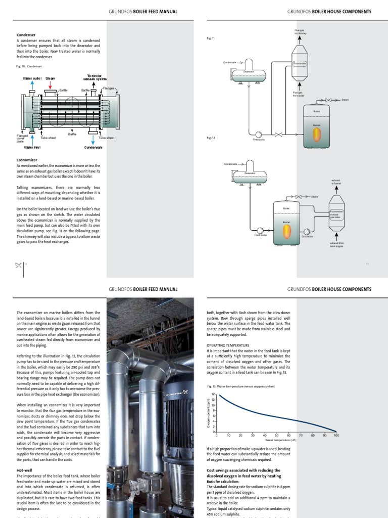 Manual Boiler Feed Ind Pdf Boiler Pump