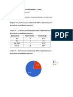 Análisis e Interpretación de Resultados PDF