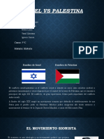 Israel Vs Palestina