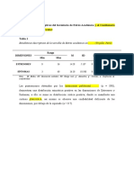 Resultados Estrés y Afrontamiento