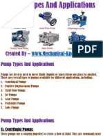 Pump Types and Applications PDF