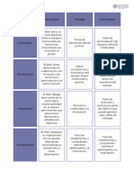 Cuadro Comparativo - Modelos de Liderazgo