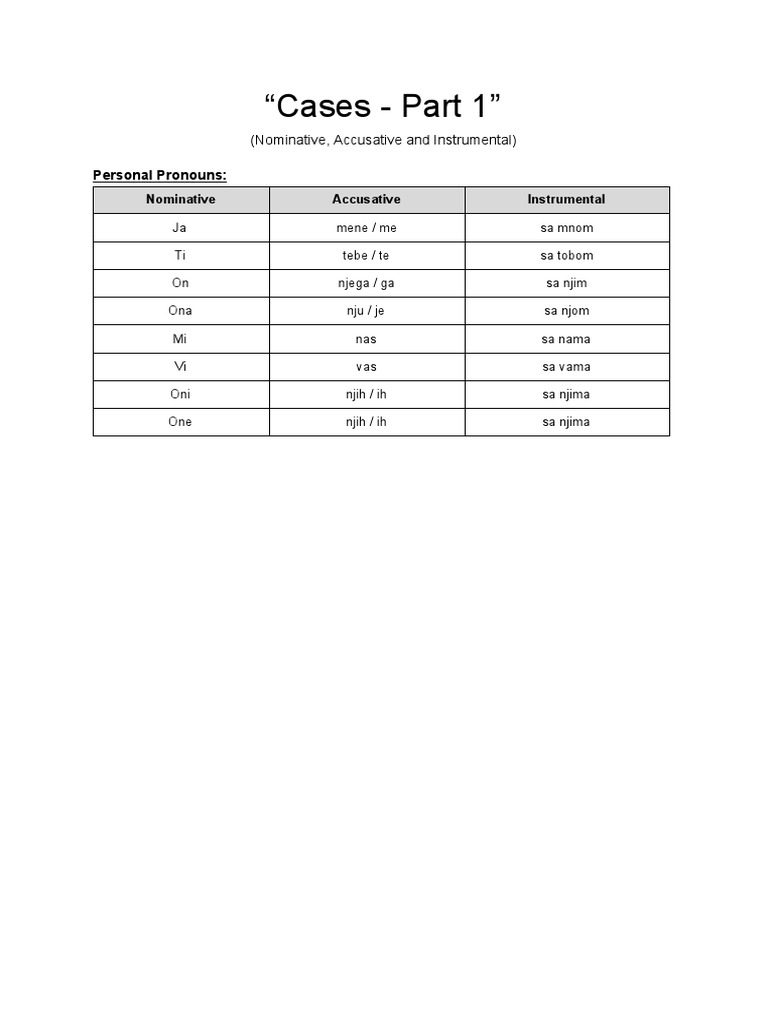 Serbian Cases Part 1 PDF PDF