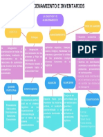 Mapa Conceptual Almacenamiento PDF