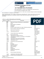 Tabela - CID - Afastamento - Morbidade Hospitalar Do SUS - CID-10 - Lista de Tabulação para Morbidade PDF